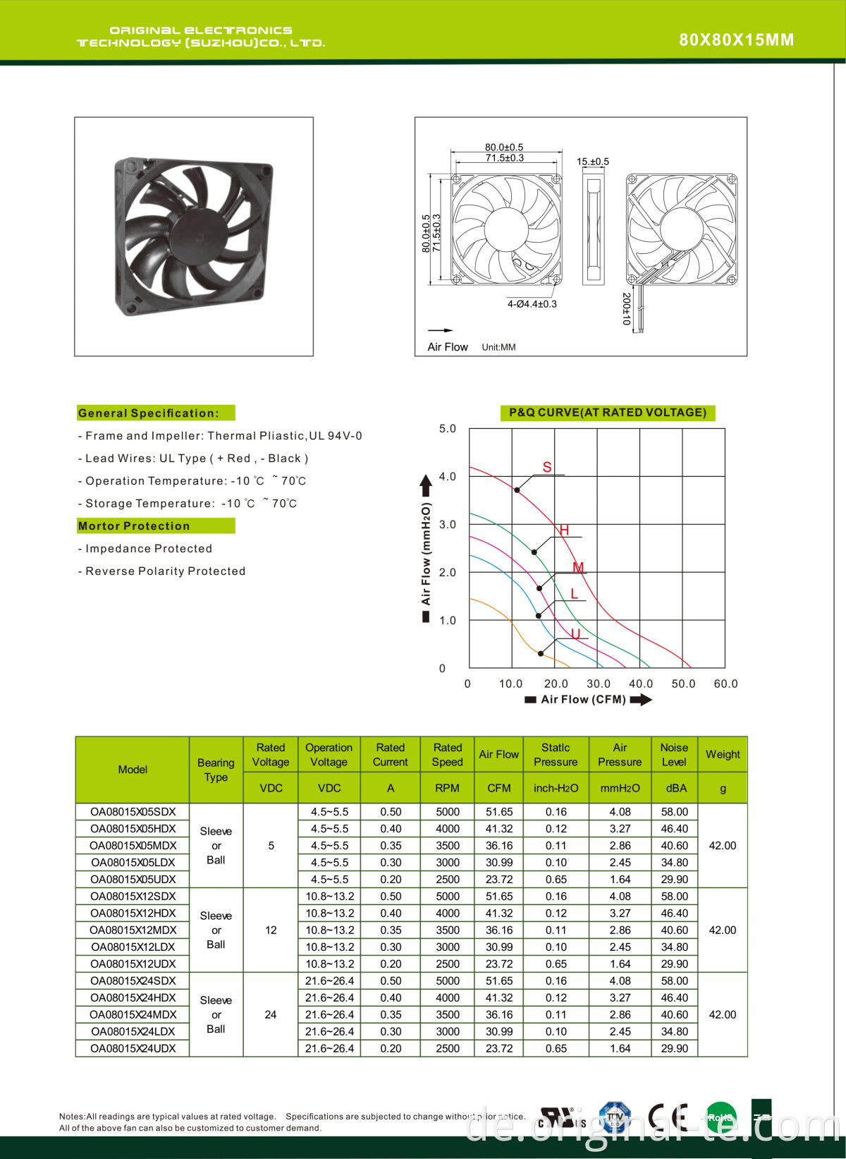 80X80X15MM